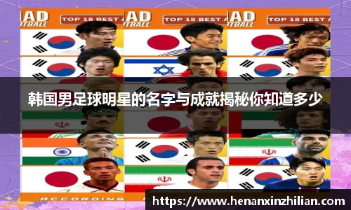 韩国男足球明星的名字与成就揭秘你知道多少