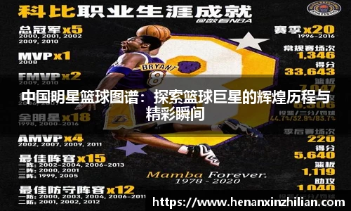 中国明星篮球图谱：探索篮球巨星的辉煌历程与精彩瞬间